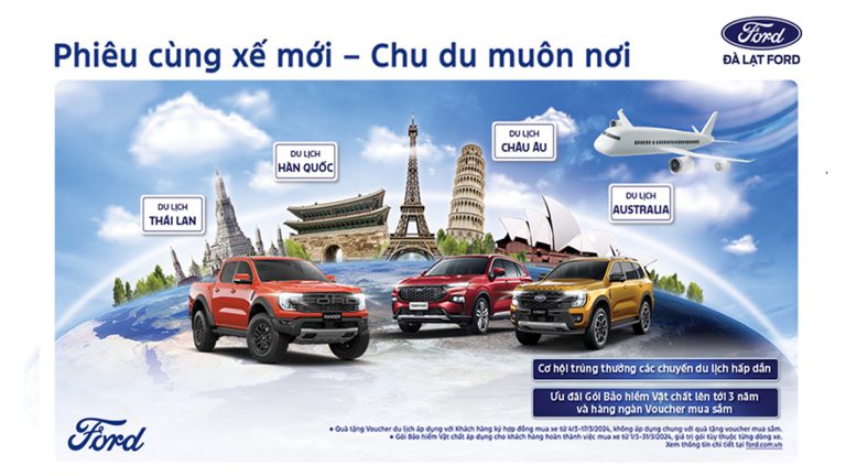 Điểm Đến Mơ Ước - Từ Châu Âu Đến Châu Úc
